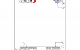 Меморандуми